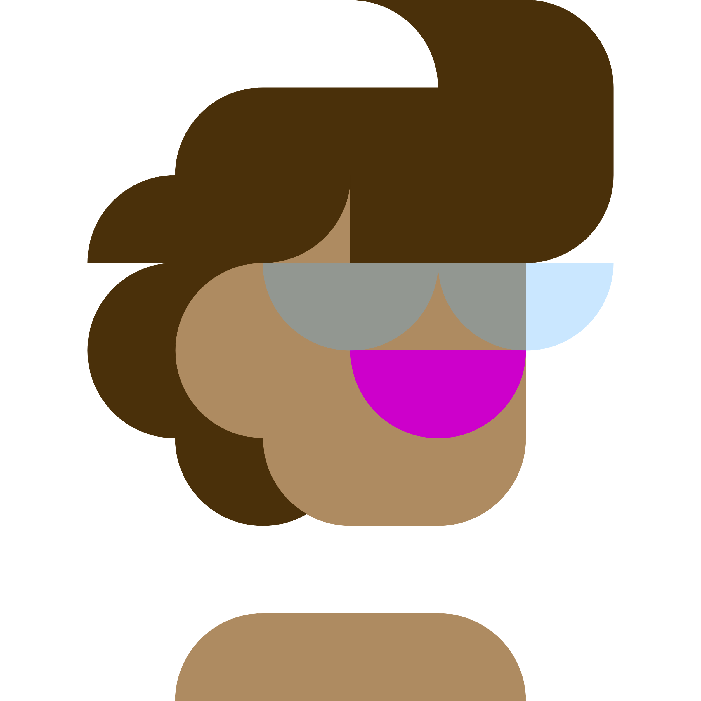 Token URI